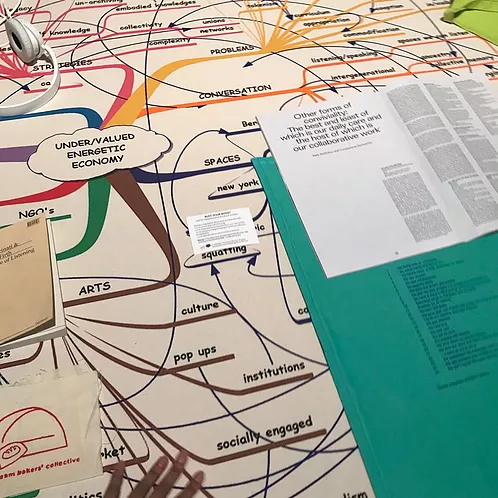 a shot of a big flowchart with words all going out in arrows from the central phrase: under valued energetic economy